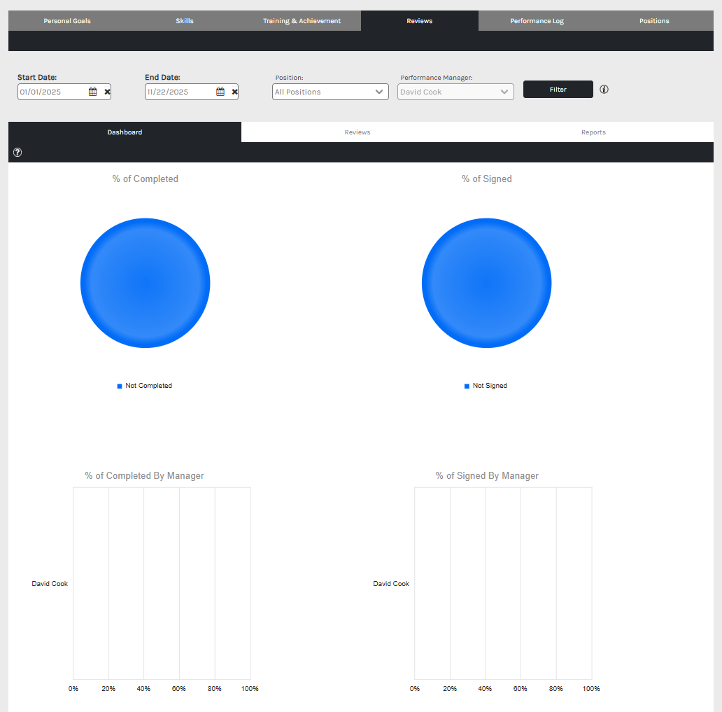 CHR - Employees - Managers - Performance Management - Management - Reviews - Dashboard - 00.png