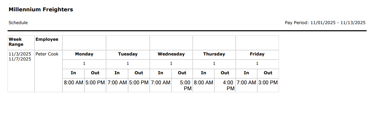 CHR - Employee Homepage - My Time - Pay Period Reports - 01.png