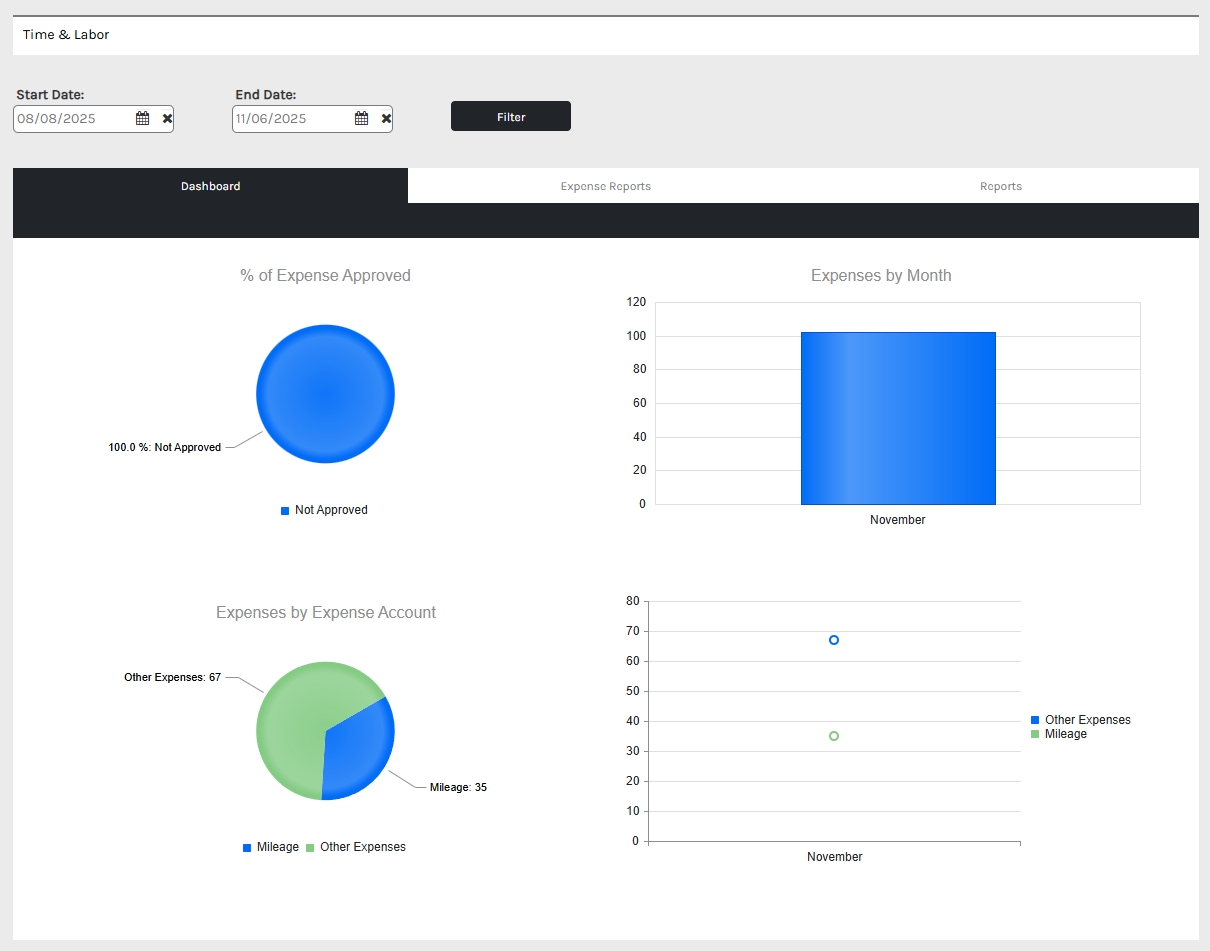 CHR - Employee Homepage - Expenses - Menu - 00.png