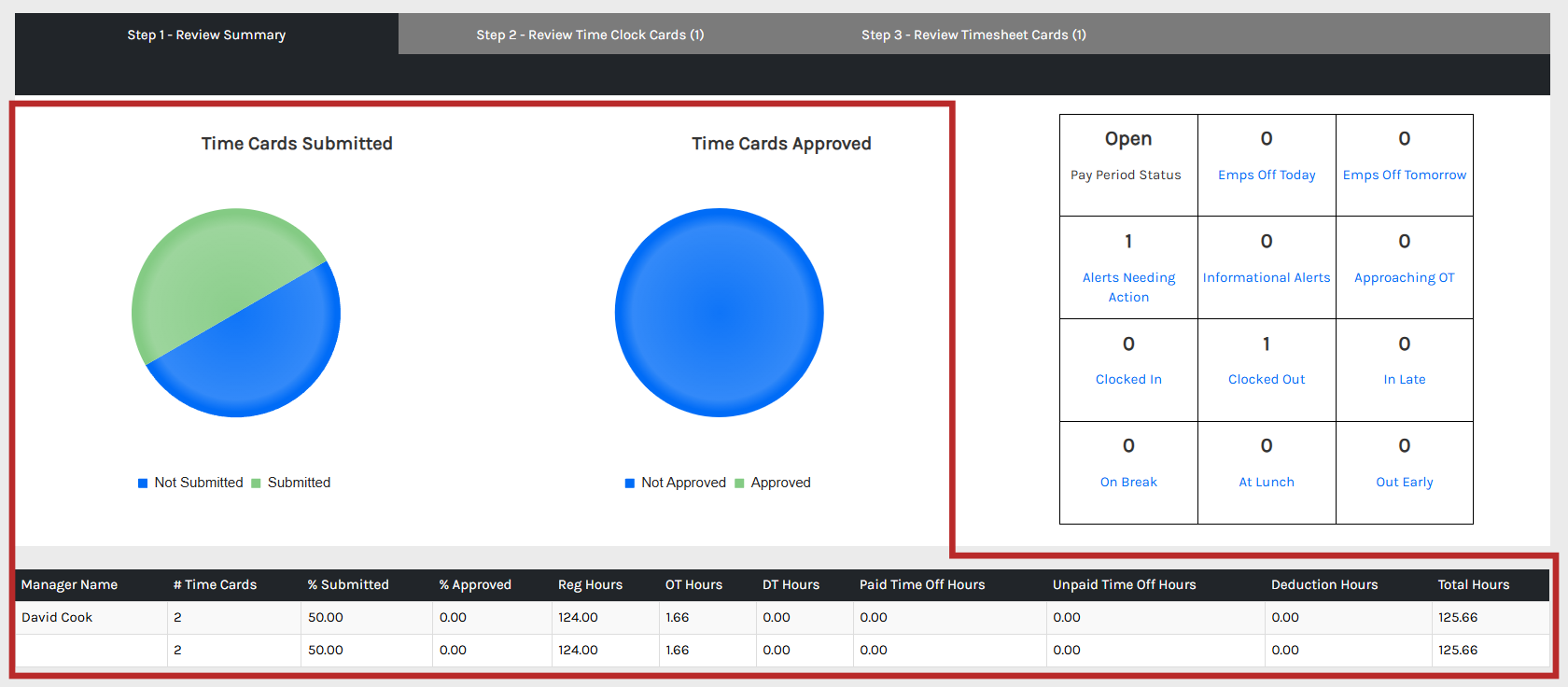 CHR - Employee Homepage - Manage Time - Pie Chat - 02.png