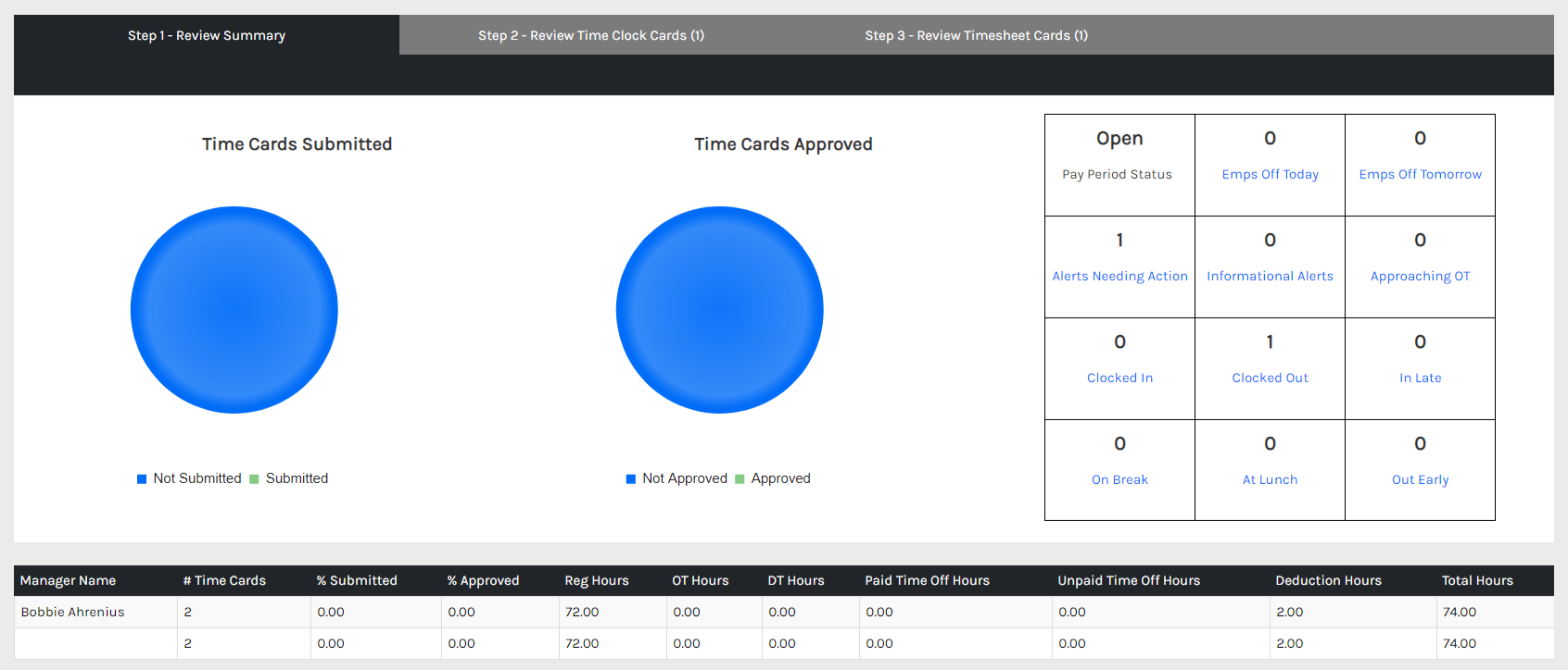 Time_Card_Summary_-_00.png