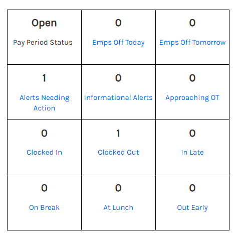 CHR - Employee Homepage - Manage Time - Pie Chat - 03.png