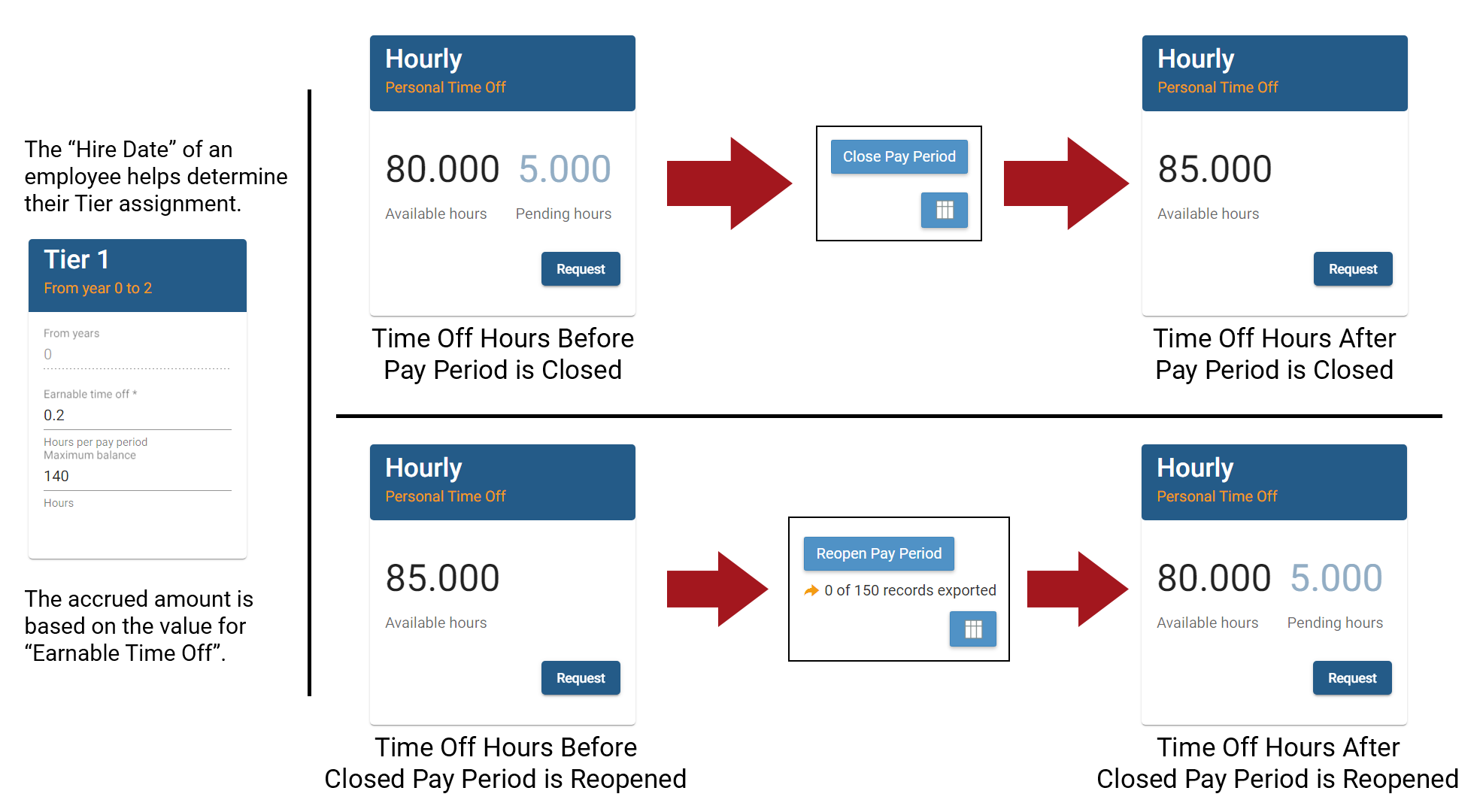 ET_-_Time_Off_-_Menu_-_07.png