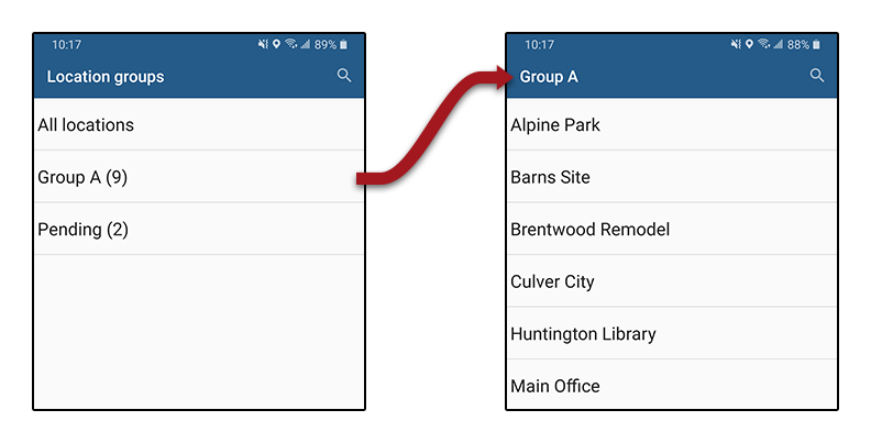 Groups_-_Locations.png