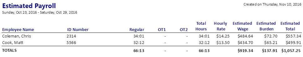 Using_the_Estimated_Payroll_and_Location_Labor_Cost_Reports__234439268__Estimated_Payroll.png