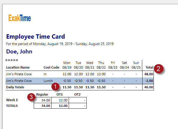 Using_the_Employee_Time_Card_Reports__360034826873__TimeCard_Report_Example.png