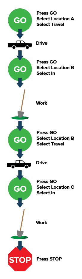 Travel_Example_-_00.png