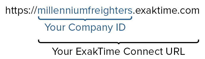 What_Is_My_Company_ID___360035352714__Company_ID_URL.png