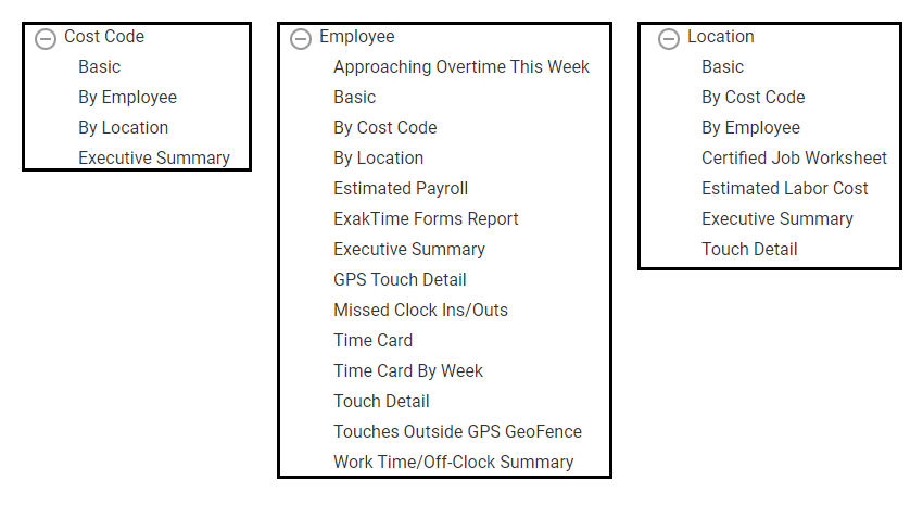 Reports_-_Cost_Code_Employee_Location.png
