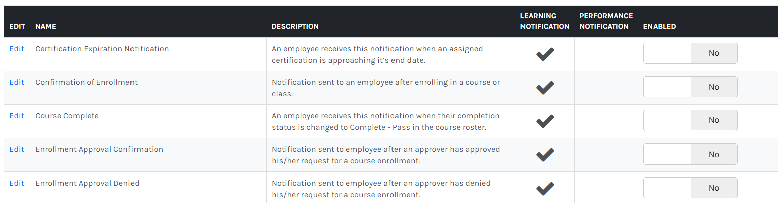 Email_Templates_-_Menu_-_01.png