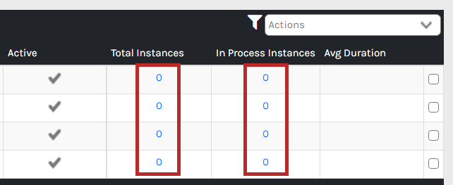 CHR_-_Workflows_-_Instance_-_00.png