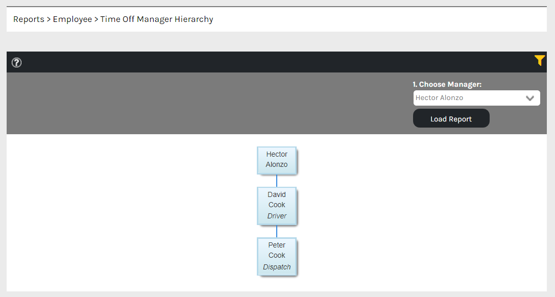 CHR_-_Reports_-_Employee_-_Time_Manager_Hierarchy_-_02.png