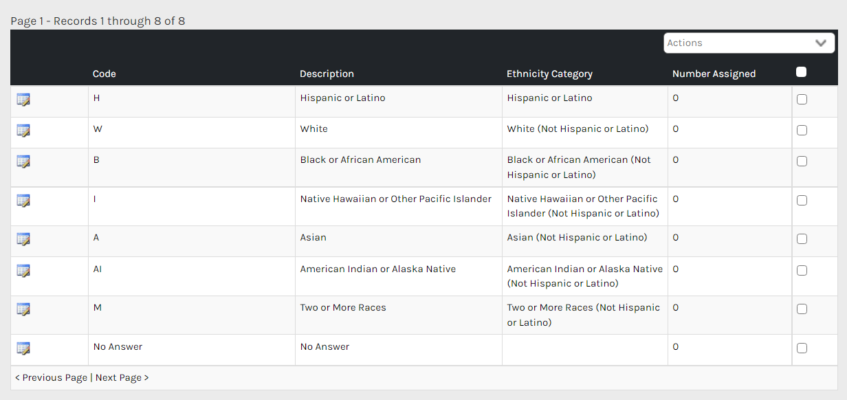 CHR_-_Ethnicities_-_EEO_-_01.png