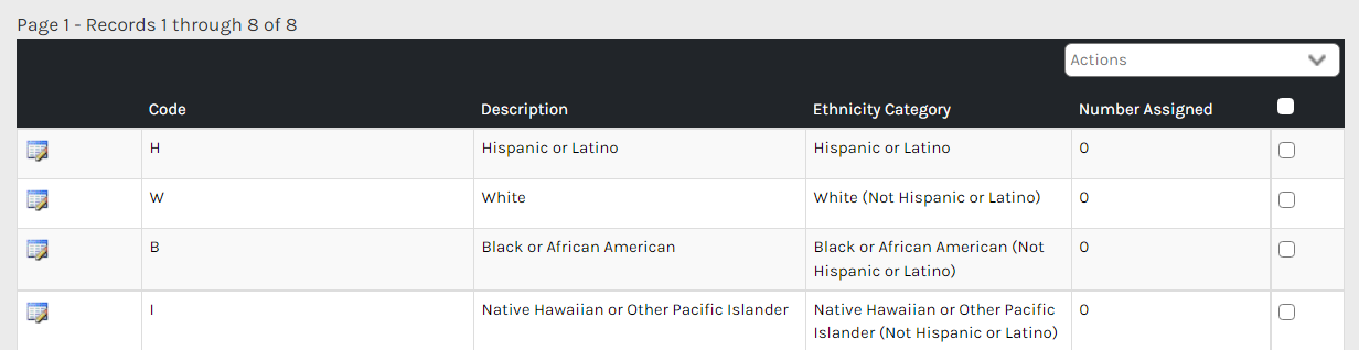CHR_-_Ethnicities_-_EEO_-_02.png