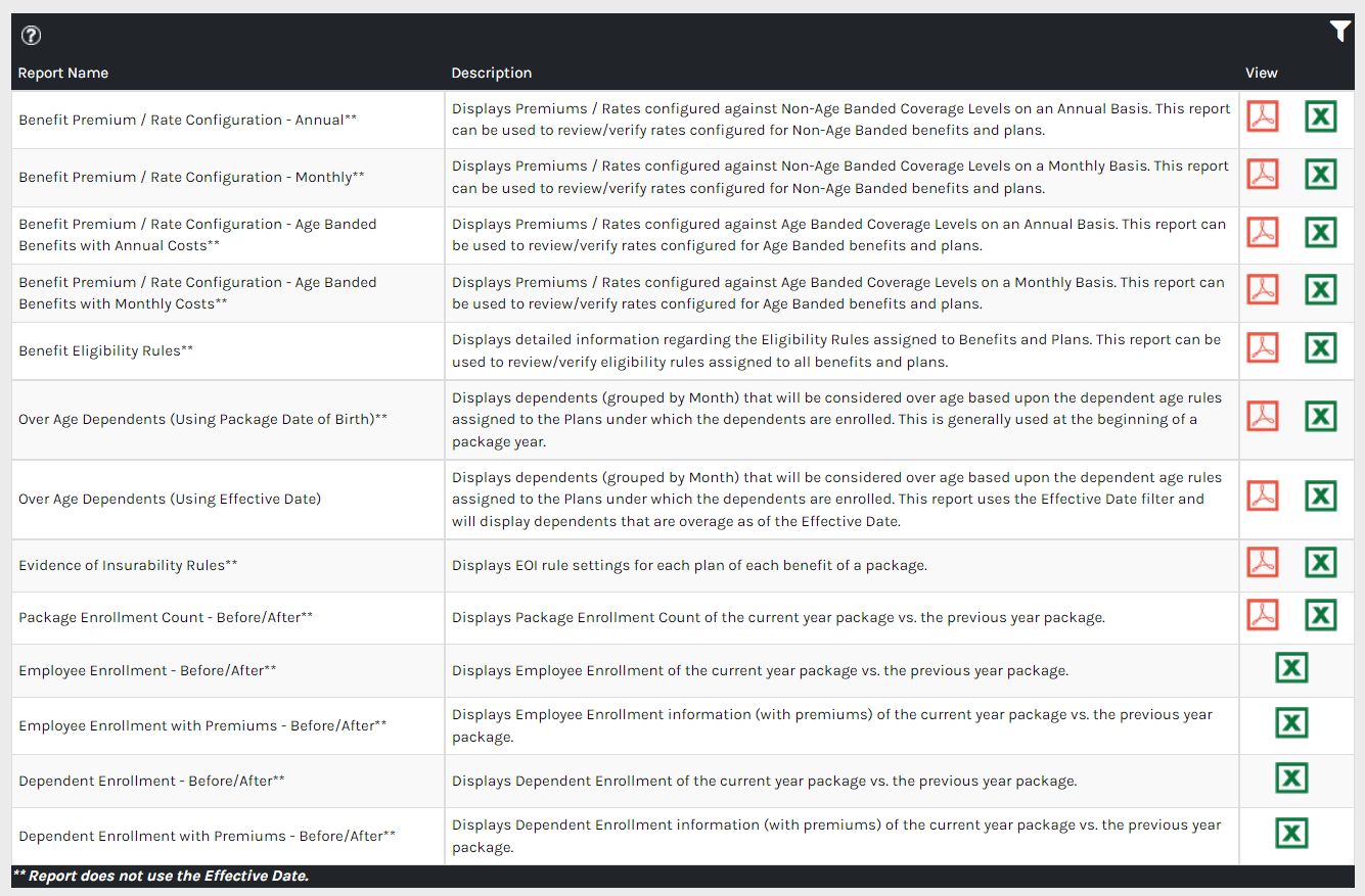 CHR_-_Reports_-_Benefit_Management_-_General_-_00.png