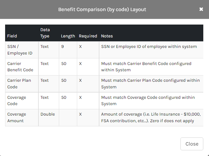 CHR_-_Reports_-_Data_Comparison_-_Benefit_Comparison__by_code__-_00.png