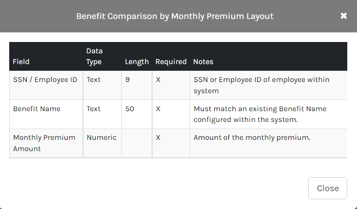 CHR_-_Reports_-_Data_Comparison_-_Benefit_Comparison_by_Monthly_Premium_-_00.png