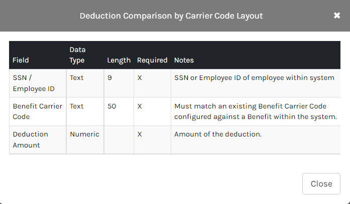 CHR_-_Reports_-_Data_Comparison_-_Deduction_Comparison_-_00.png