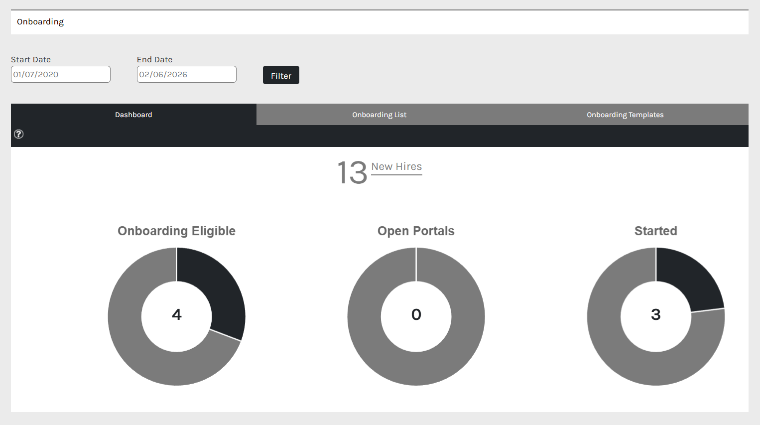 CHR - Onboarding - Dashboard - 00.png