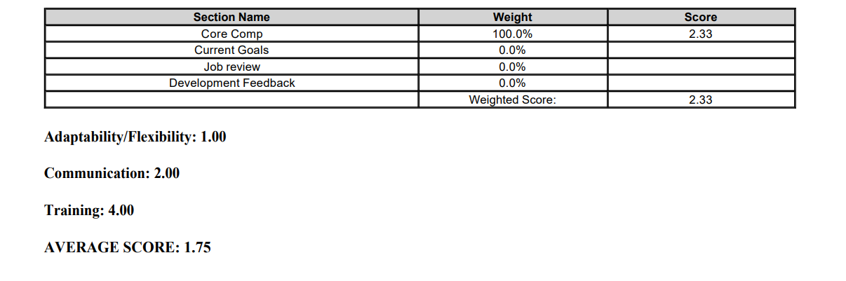 BDHR - Combined Sample - 00.png