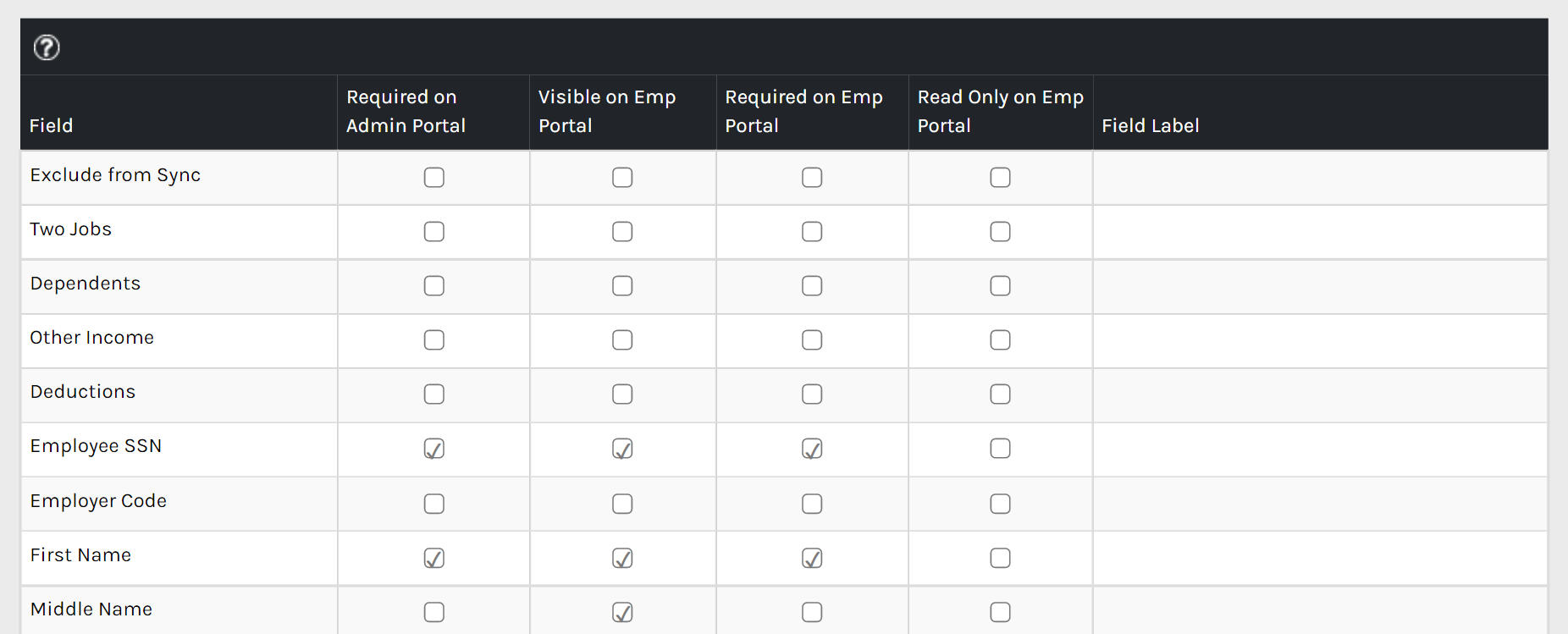 CHR_-_Required_Fields_-_Employee_-_00.png