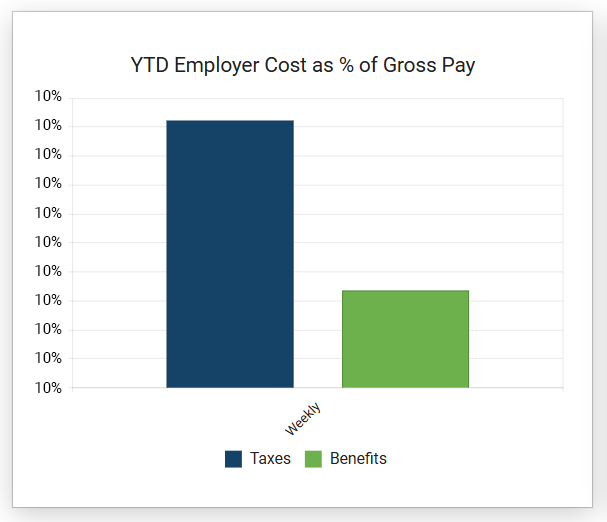 ARCPAY - Dashboard - YTD - 02.png