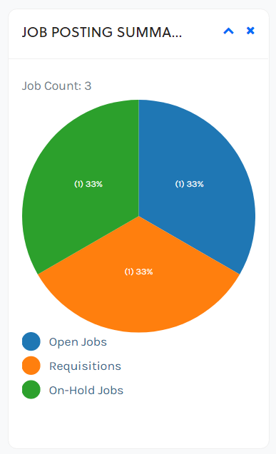 BDHR_-_Talent_Dashboard_-_Dashboard_-_Job_Posting_Summary_-_02.png
