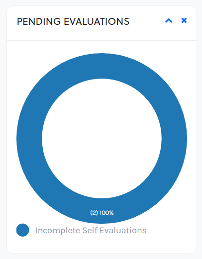 BDHR_-_Talent_Dashboard_-_Dashboard_-_Pending_Evaluations_-_00.png