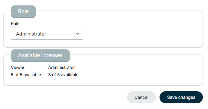 UNIFIED - People - Details - Access Permissions - Advanced Analytics - 01.png