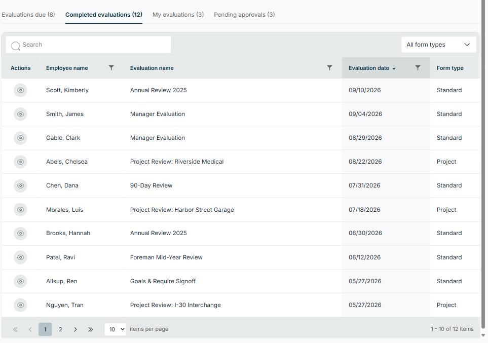 UNIFIED - Performance - Completed Evaluaitons - Menu - 00.png