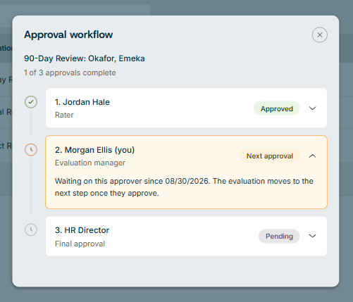 UNIFIED - Performance - Pending Approvals - Workflow - 00.png