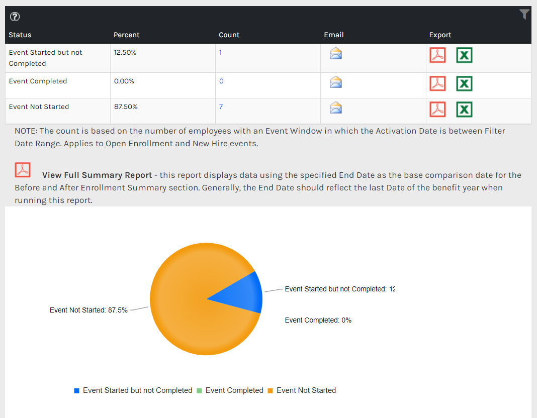 CHR_-_Reports_-_Events_-_Status_Summary_-_Open_Enrollment_-_00.png