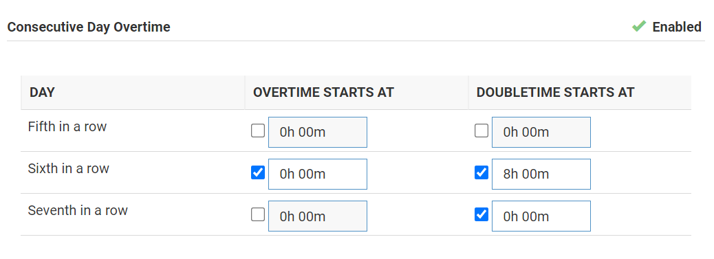 Policies_-_Consecutive_Overtime_-_00.png