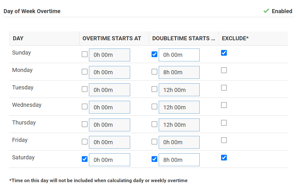 Policies_-_Day_of_Week_Overtime_-_00.png