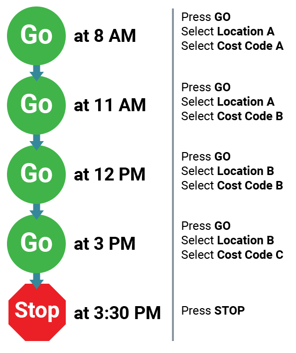 ETC_-_BP_-_Clocking_In_-_Mobile_-_00.png
