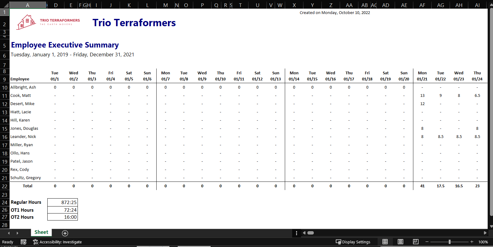 ETC_-_Reports_-_Employee_Summary_-_Example_-_Bad_-_01.png
