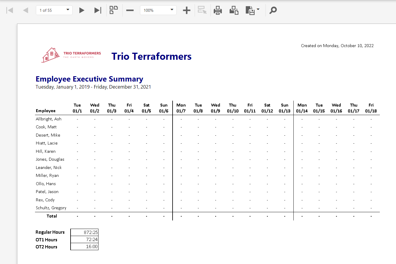 ETC_-_Reports_-_Employee_Summary_-_Example_-_Bad_-_00.png